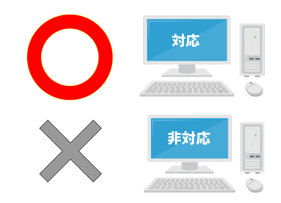 令和5年10月以降の「適格請求書」発行不可能やリース契約途中解約不可のため、業務に支障発生の可能性あり。